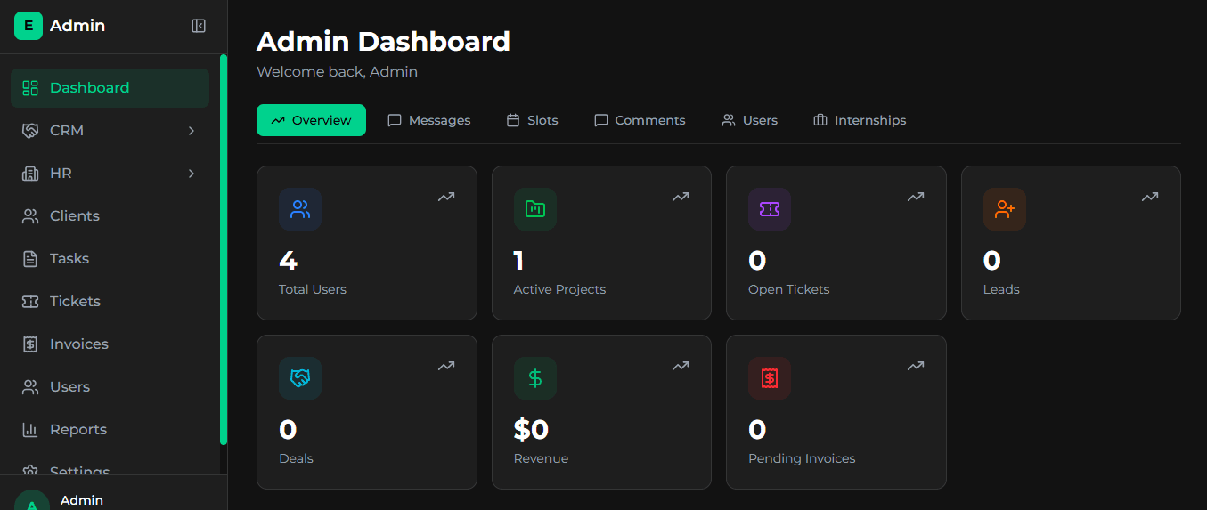 SaaS admin dashboard interface built by the Elvion Solutions development team